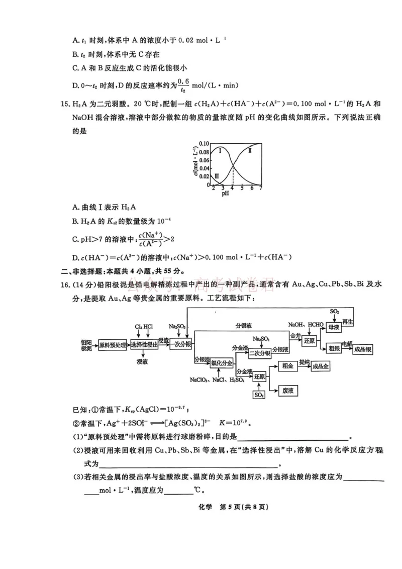 辽宁名校联盟2025-2026学年高三下学期4月模拟化学_2026年辽宁名校联盟高三下学期4月模拟考试全科_05化学_辽宁名校联盟高三下学期4月模拟考试