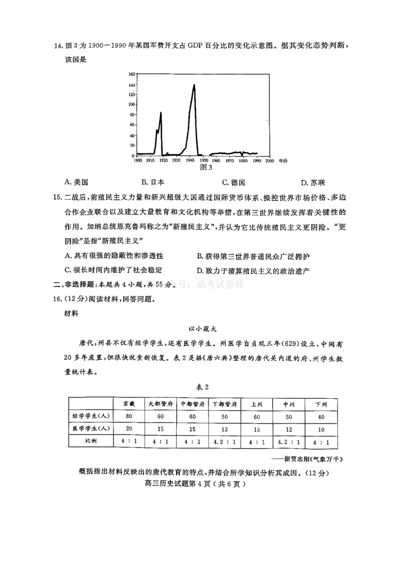 济宁市2026届高三年级一模考试历史_2026届山东省济宁市高三年级一模考试_历史&middot;2026届山东省济宁市高三年级一模考试