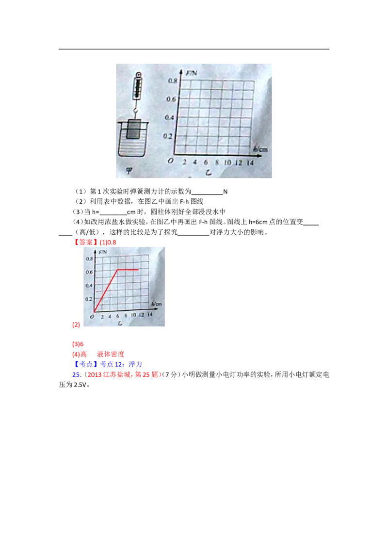 2013年江苏盐城物理试卷+答案(word整理版)_12.2026年4月全国各地高考模拟卷_2026版初中金考卷&bull;45套中考试卷汇编系列合集_全国版中考真题(1)_各省市《历年中考真题》2013-2024(10)_江苏