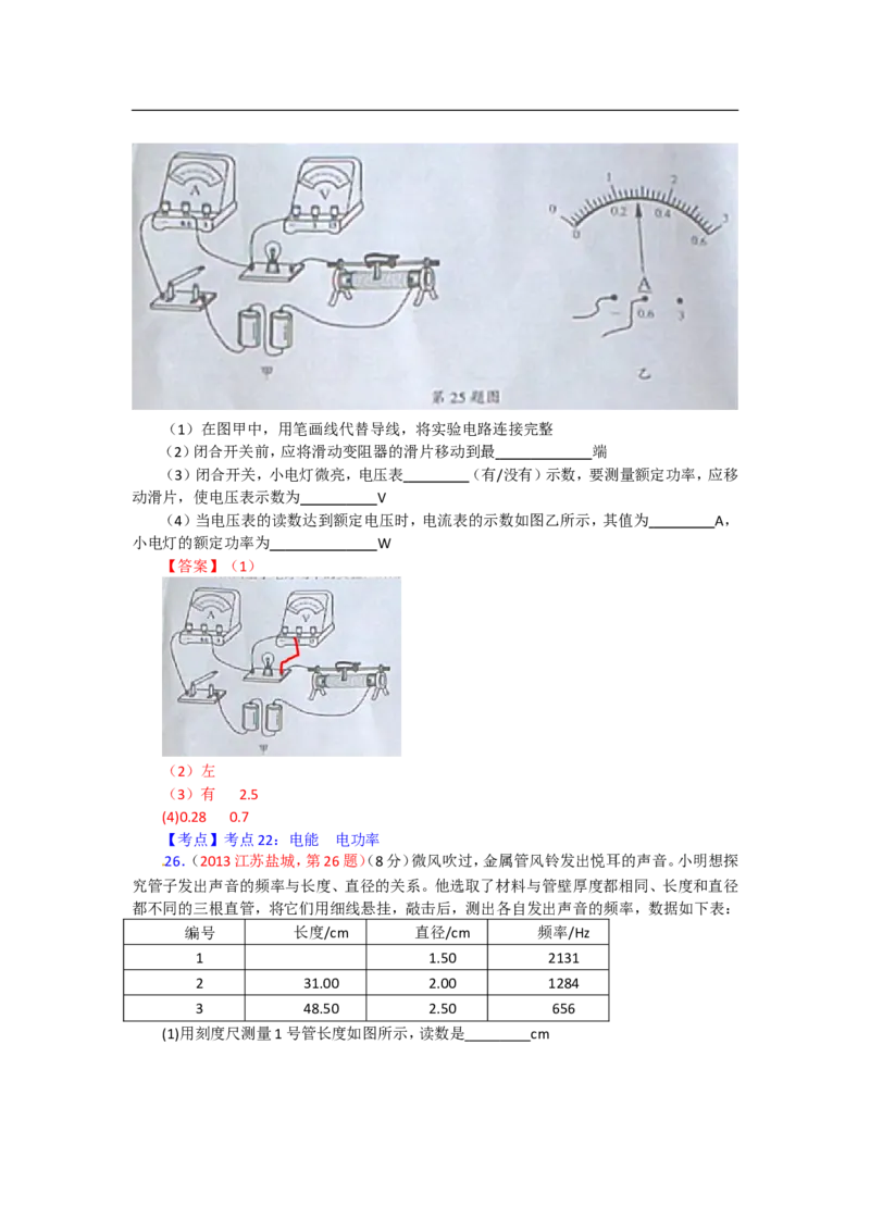 2013年江苏盐城物理试卷+答案(word整理版)_12.2026年4月全国各地高考模拟卷_2026版初中金考卷&bull;45套中考试卷汇编系列合集_全国版中考真题(1)_各省市《历年中考真题》2013-2024(10)_江苏