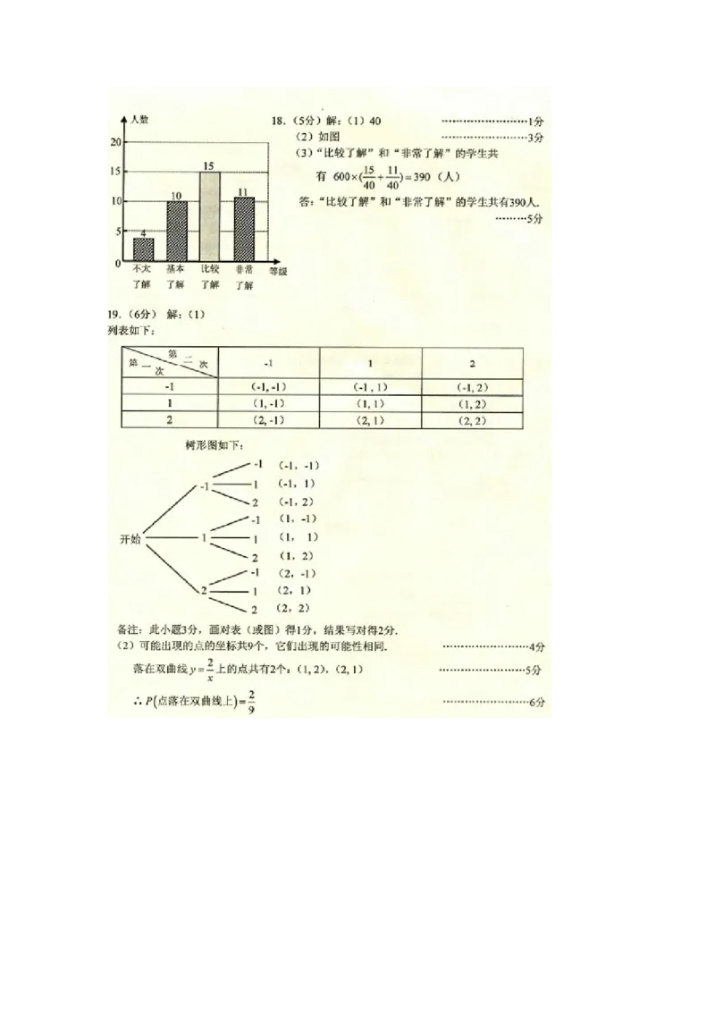 2013昆明数学试卷+答案(word整理版)_12.2026年4月全国各地高考模拟卷_2026版初中金考卷&bull;45套中考试卷汇编系列合集_全国版中考真题(1)_各省市《历年中考真题》2013-2024(10)_14云南省卷