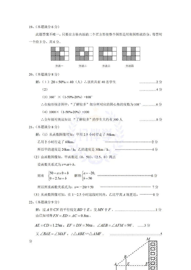 2009年山东省德城中考数学试卷及答案_12.2026年4月全国各地高考模拟卷_2026版初中金考卷&bull;45套中考试卷汇编系列合集_全国版中考真题(1)_各省市《历年中考真题》2013-2024(10)_山东