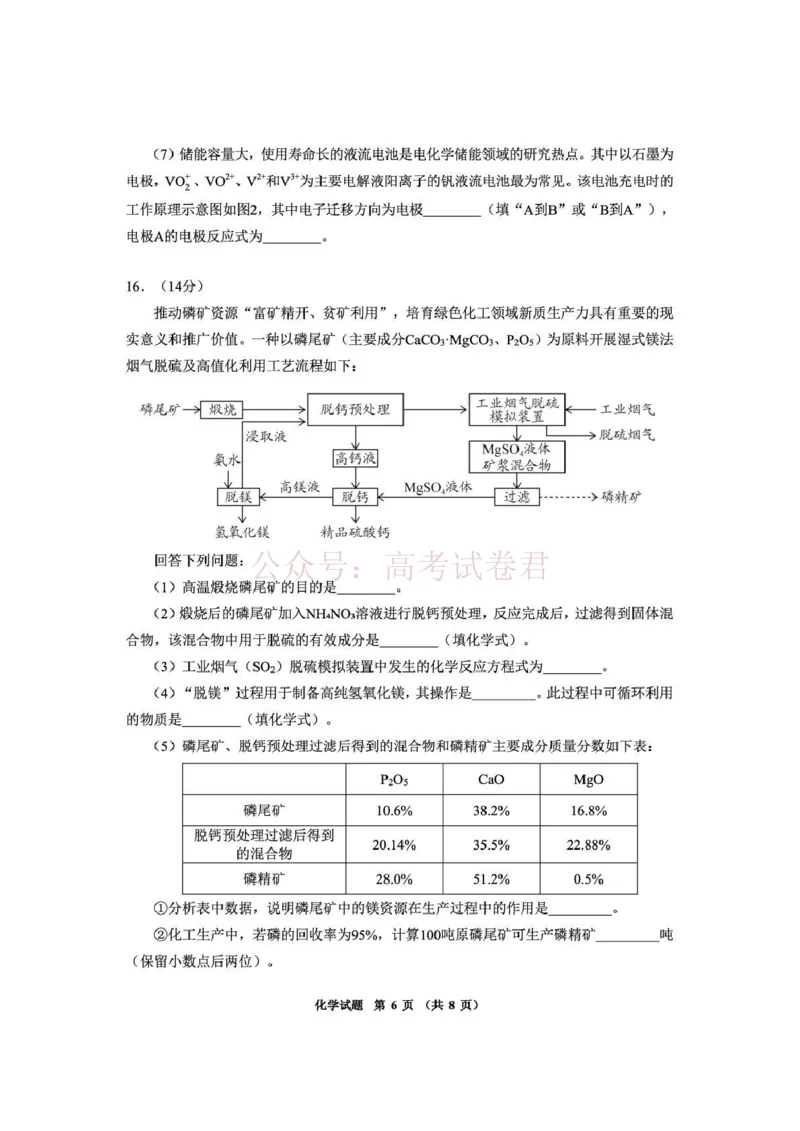 毕节市2026届高三年级高考第二次适应性考试化学_副本_2026届贵州省毕节市高三第二次适应性考试全科_05化学_贵州省毕节市高三第二次适应性考试