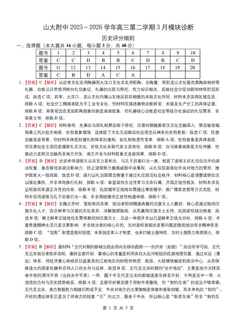 高三历史3月参考答案_2026届山西大学附属中学高三第二学期3月模块诊断_08历史2026届山西大学附属中学高三第二学期3月模块诊断