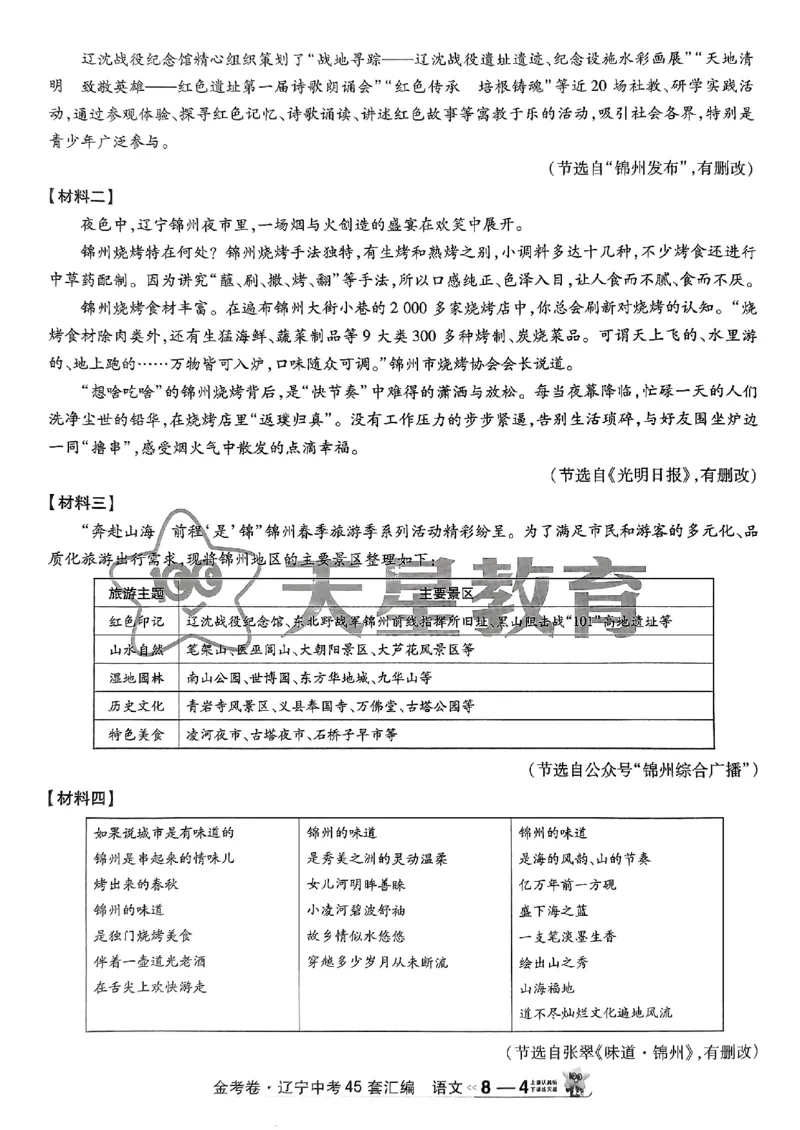 1_2025金考卷语文45套卷_12.2026年4月全国各地高考模拟卷_2026版初中金考卷&bull;45套中考试卷汇编系列合集_2025版金考卷《45套中考试卷汇编》初中7科全（全国、各地多版本）(1)