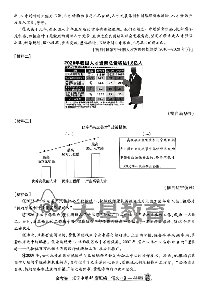 1_2025金考卷语文45套卷_12.2026年4月全国各地高考模拟卷_2026版初中金考卷&bull;45套中考试卷汇编系列合集_2025版金考卷《45套中考试卷汇编》初中7科全（全国、各地多版本）(1)