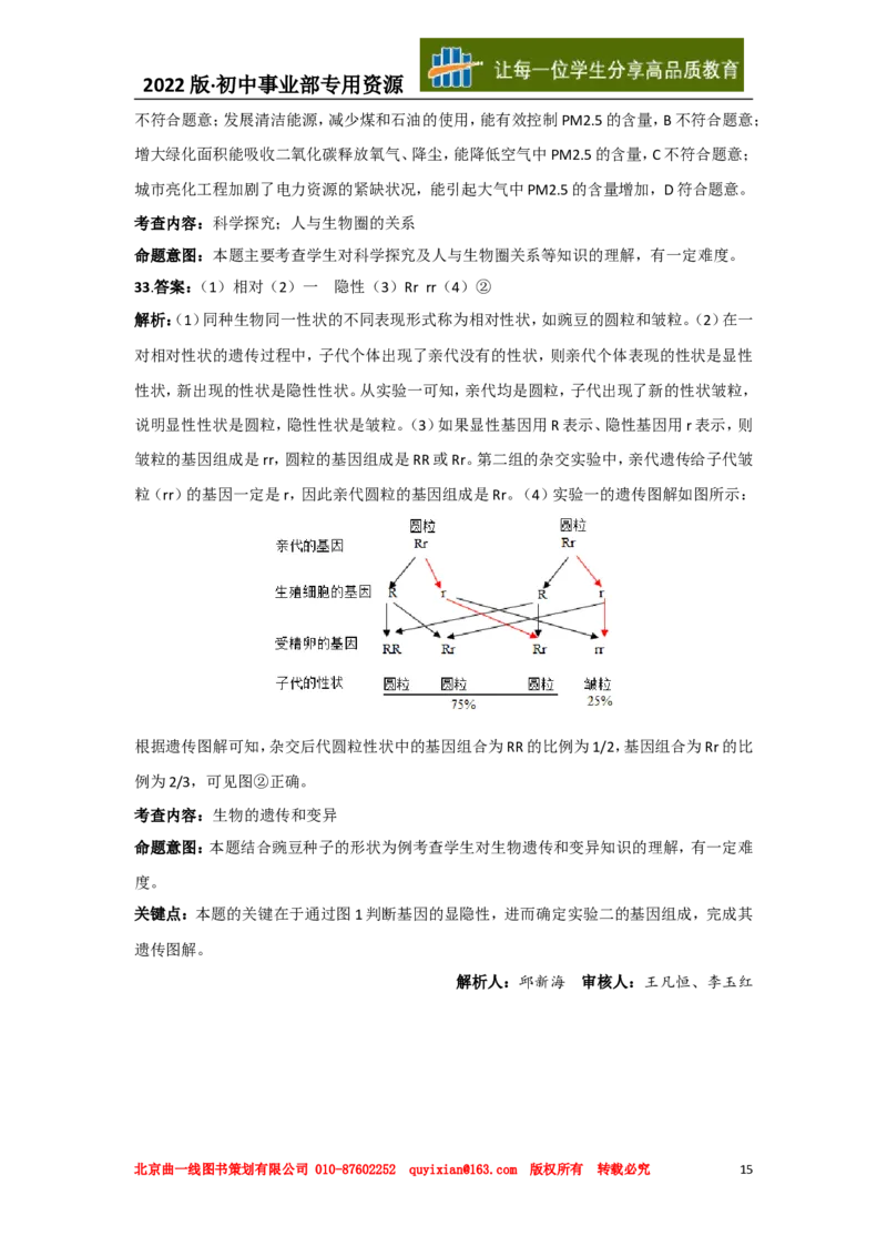 13生物&mdash;&mdash;江苏省南通市word版，含答案全解全析_12.2026年4月全国各地高考模拟卷_2026版初中金考卷&bull;45套中考试卷汇编系列合集_全国版中考真题(1)_江苏