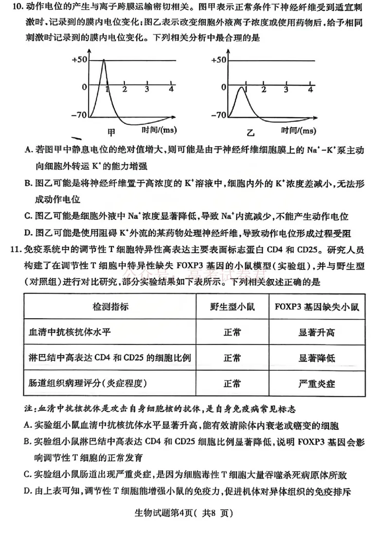 生物试题_临汾2026年高三年级质量监控第一次模拟试题及答案_2026届山西临汾市高三质量监控第一次模拟测试全科_06生物_山西临汾市高三质量监控第一次模拟测试