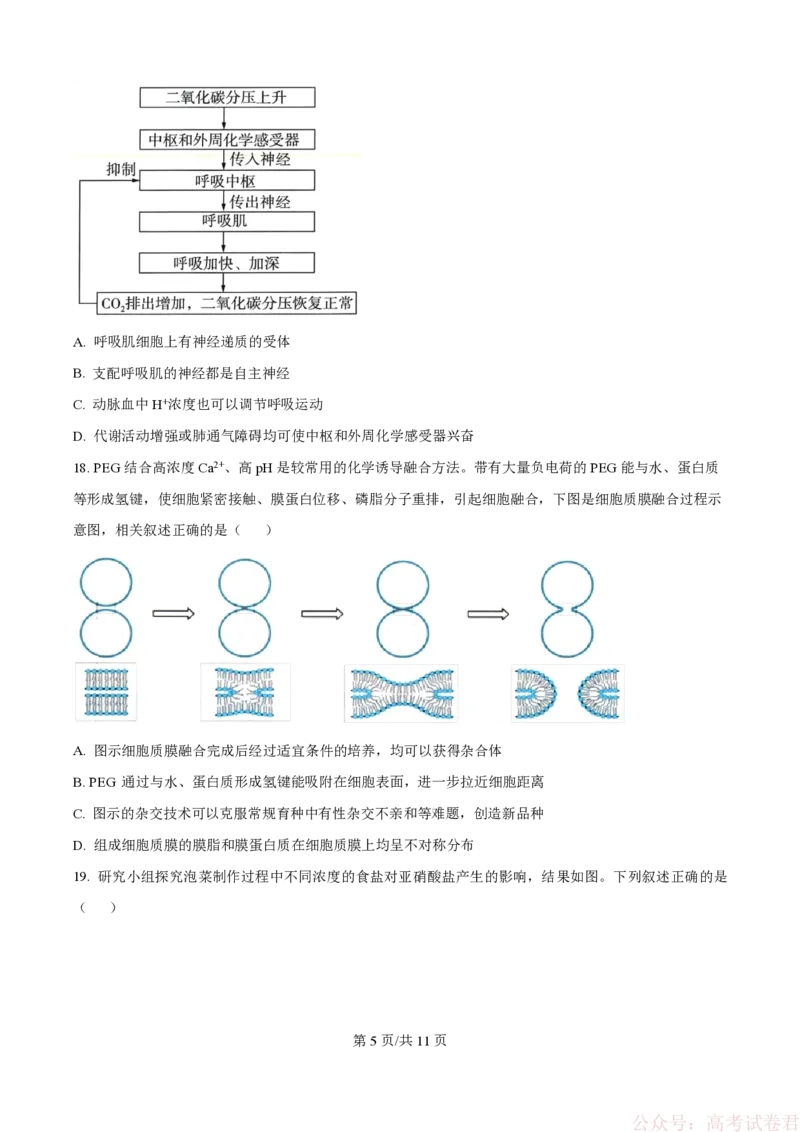 精品解析：2026届江苏省南京市六合区名校联盟高三一模生物试题（原卷版）_2026届江苏南京名校联盟高三下学期一模试题_2026届江苏省南京市六合区名校联盟高三一模生物试题