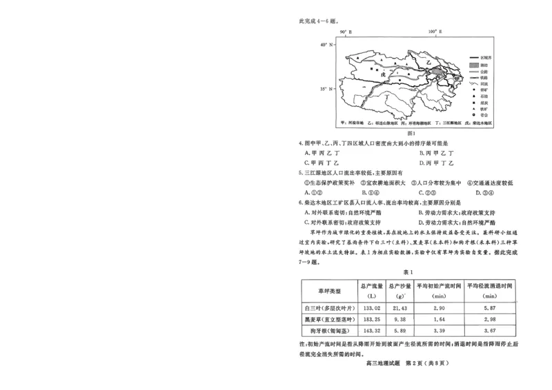 济宁市2026届高三年级一模考试地理_2026届山东省济宁市高三年级一模考试_地理&middot;2026届山东省济宁市高三年级一模考试