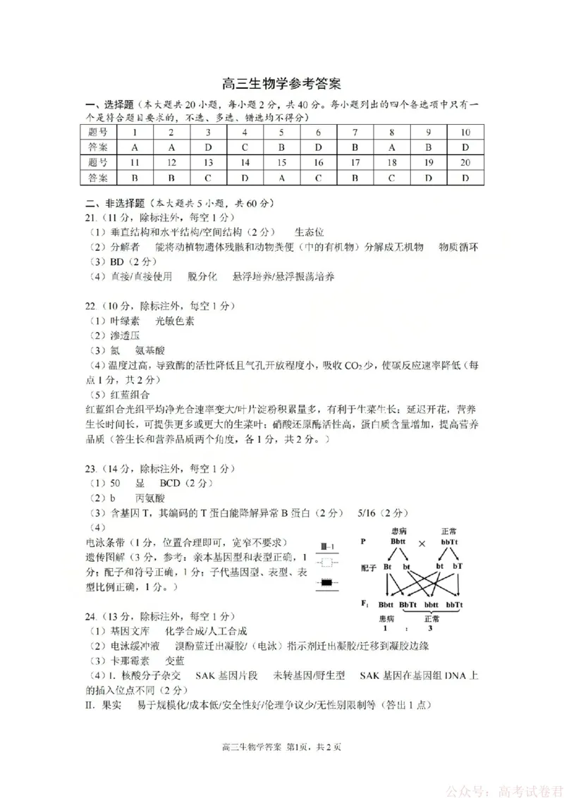 生物答案-2603高三名校协作体_2026届浙江名校协作体G12联盟高三下学期二模_2026届浙江省名校协作体G12联盟高三下学期二模生物试题（含答案）