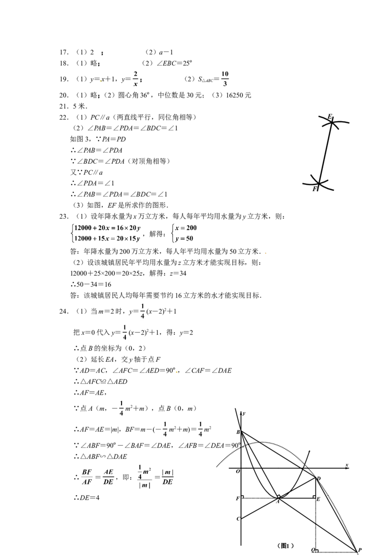 2013年浙江嘉兴数学试卷+答案(word整理版)_12.2026年4月全国各地高考模拟卷_2026版初中金考卷&bull;45套中考试卷汇编系列合集_全国版中考真题(2)_各省市《历年中考真题》2013-2024(10)