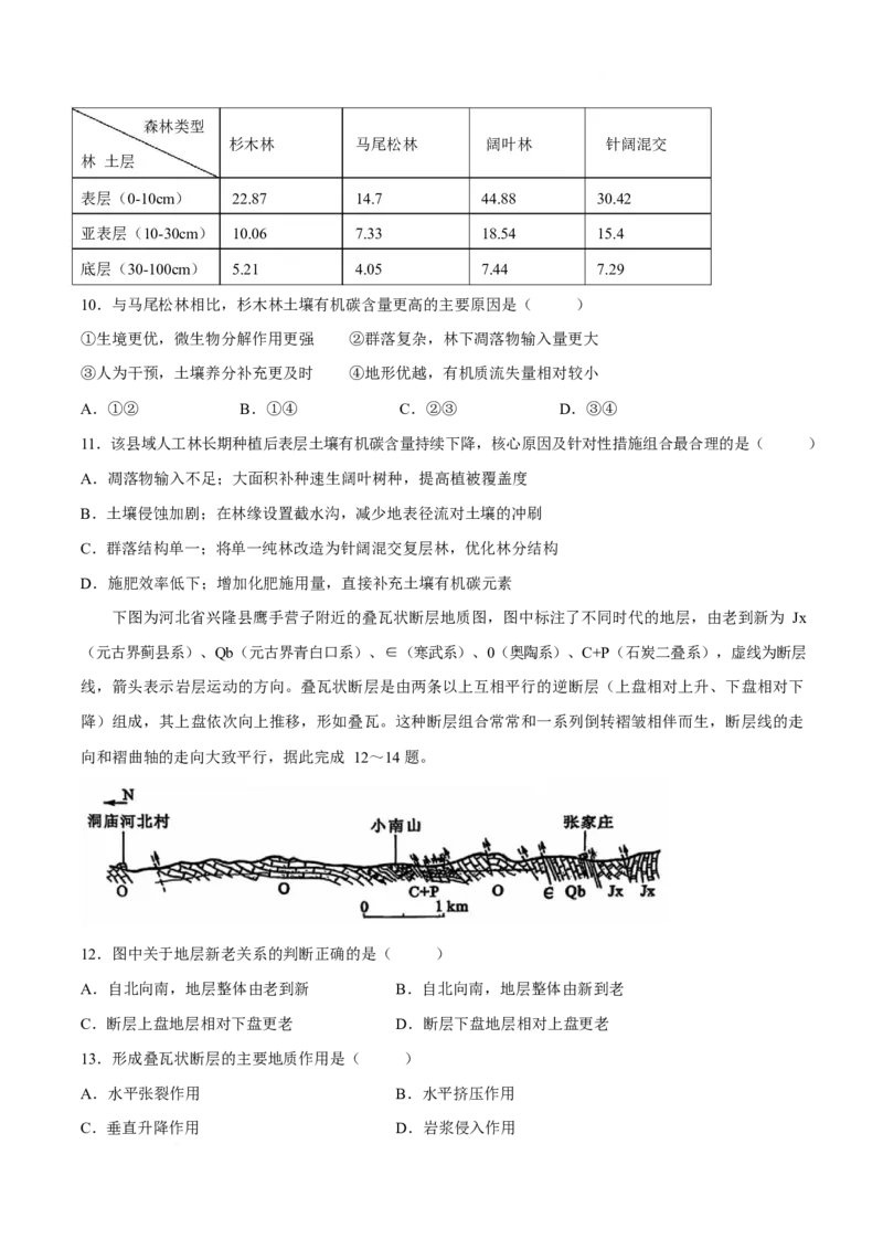 江西省五市十校协作体2026届高三下学期第二次联考地理试卷_2026届江西省五市十校协作体高三第二次联考全科_09地理_江西省五市十校协作体高三第二次联考