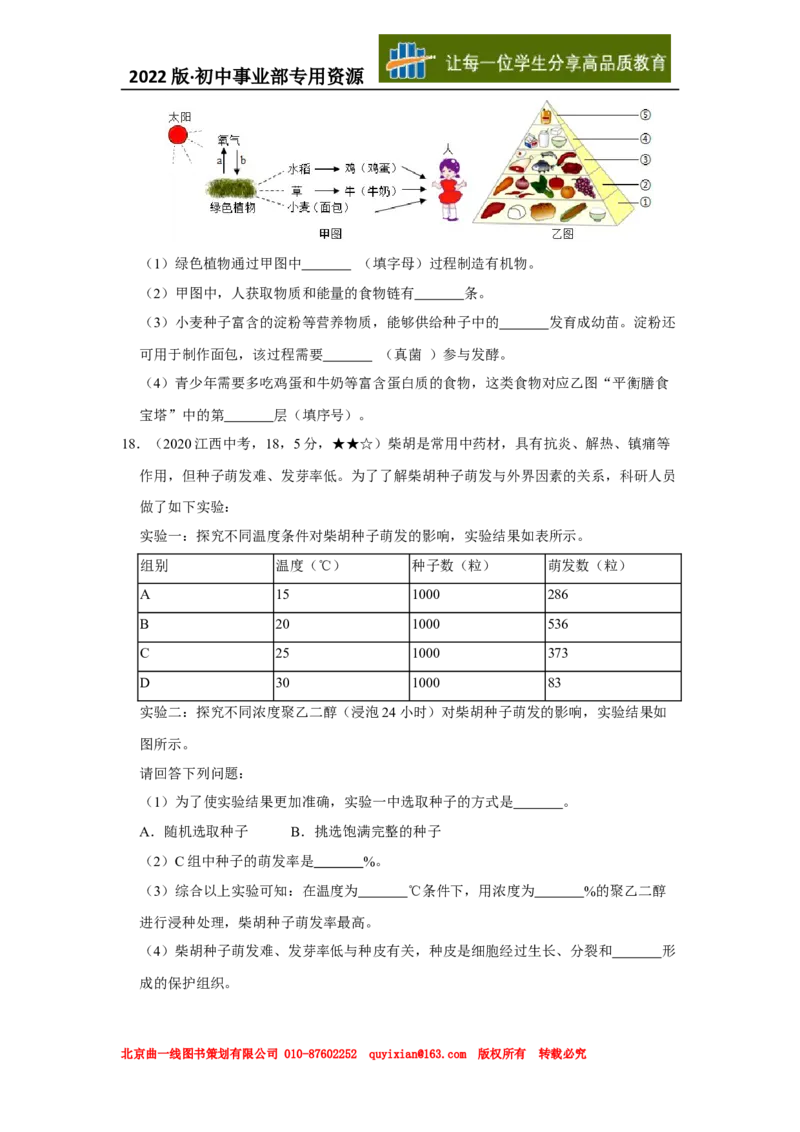 14生物&mdash;&mdash;江西省word版，含答案全解全析_12.2026年4月全国各地高考模拟卷_2026版初中金考卷&bull;45套中考试卷汇编系列合集_全国版中考真题(1)_各省市《历年中考真题》2013-2024(10)
