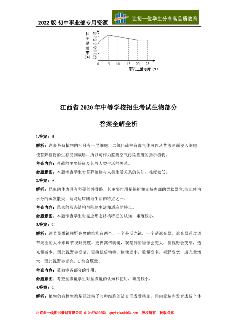 14生物&mdash;&mdash;江西省word版，含答案全解全析_12.2026年4月全国各地高考模拟卷_2026版初中金考卷&bull;45套中考试卷汇编系列合集_全国版中考真题(1)_各省市《历年中考真题》2013-2024(10)