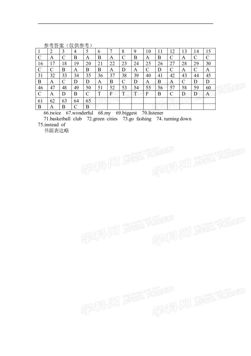 2014云南省英语试卷+答案(word整理版)_12.2026年4月全国各地高考模拟卷_2026版初中金考卷&bull;45套中考试卷汇编系列合集_全国版中考真题_各省市《历年中考真题》2013-2024(10)_17云南省卷