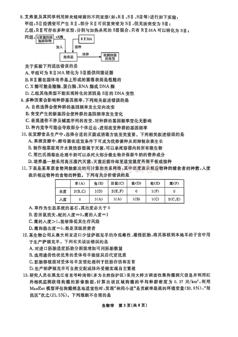 辽宁名校联盟2025-2026学年高三下学期4月模拟生物_2026年辽宁名校联盟高三下学期4月模拟考试全科_06生物_辽宁名校联盟高三下学期4月模拟考试