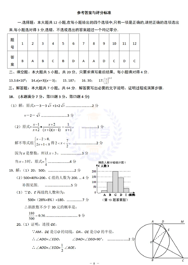 2012年山东省东营市中考数学试题及答案_12.2026年4月全国各地高考模拟卷_2026版初中金考卷&bull;45套中考试卷汇编系列合集_全国版中考真题(1)_各省市《历年中考真题》2013-2024(10)_山东
