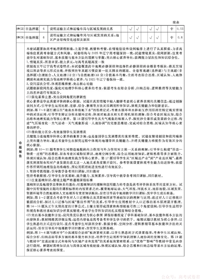 辽宁省名校联盟2025-2026学年高三下3月模拟考试地理试卷（含答案）_2026届辽宁名校联盟高三下学期3月联考全科