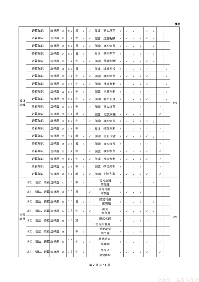 日语答案-四川省大数据联盟2026届高三3月开学联考_2026届四川省大数据联盟高三3月开学联考