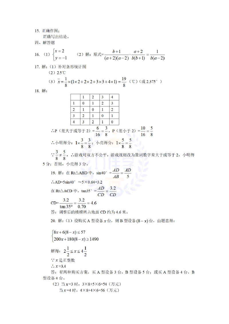 2011年山东省青岛市中考数学试题及答案_12.2026年4月全国各地高考模拟卷_2026版初中金考卷&bull;45套中考试卷汇编系列合集_全国版中考真题(1)_各省市《历年中考真题》2013-2024(10)_山东
