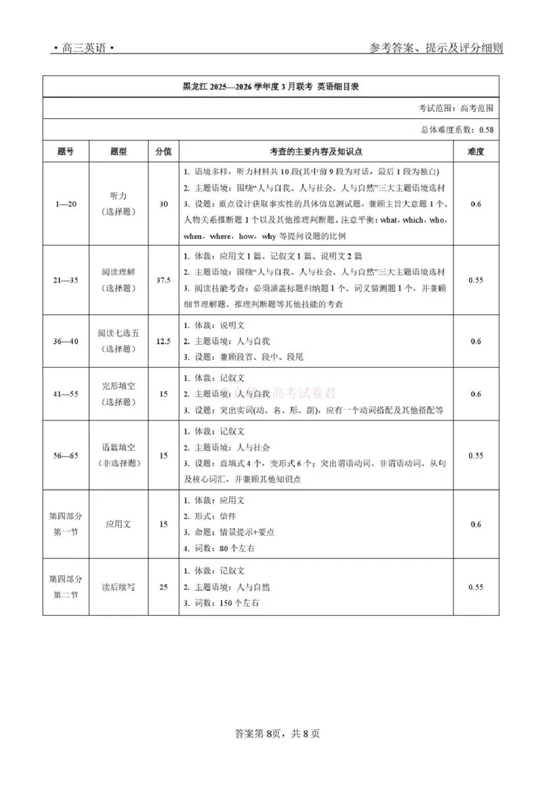 青海大通县朔山中学2025-2026学年高三下学期开学考试英语答案_2026届青海大通县朔山中学高三下学期开学考试_英语&middot;2026届青海大通县朔山中学高三下学期开学考试