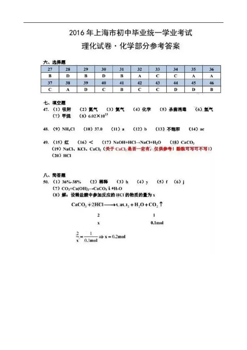 2016上海化学试卷+答案(word整理版)_2026版初中金考卷&bull;45套中考试卷汇编系列合集_全国版中考真题(1)_各省市《历年中考真题》2013-2024(10)_历年中考真题（版本一，按科目划分）_03上海卷