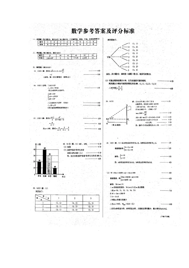2014昆明数学试卷+答案(图片+word整理版)_2026版初中金考卷&bull;45套中考试卷汇编系列合集_全国版中考真题(1)_各省市《历年中考真题》2013-2024(10)_历年中考真题（版本一，按科目划分）