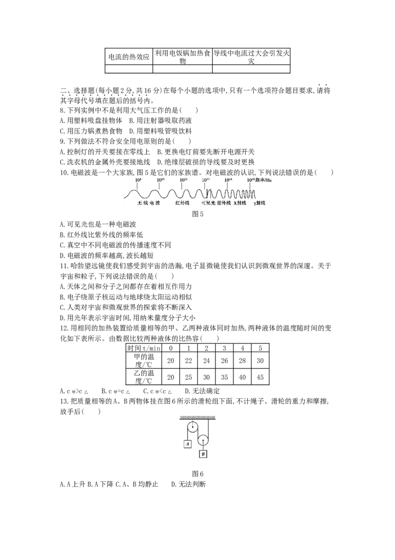 2014河南物理试卷+答案+解析(word整理版)_2026版初中金考卷&bull;45套中考试卷汇编系列合集_全国版中考真题(1)_各省市《历年中考真题》2013-2024(10)_历年中考真题（版本二，按省份划分）_河南