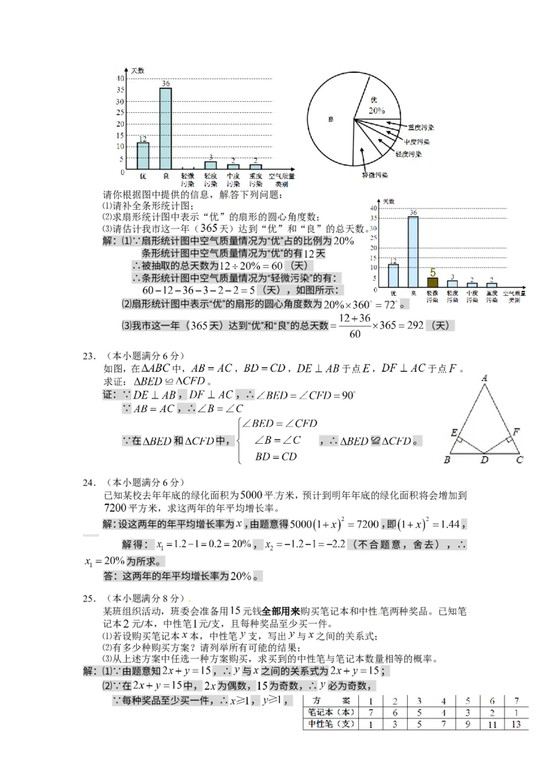 2014湖南衡阳数学试卷+答案(word整理版)_2026版初中金考卷&bull;45套中考试卷汇编系列合集_全国版中考真题(1)_各省市《历年中考真题》2013-2024(10)_历年中考真题（版本一，按科目划分）