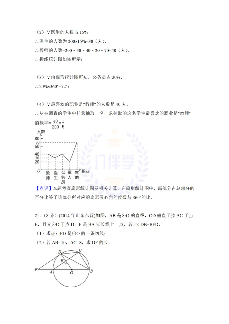 2014年山东省东营市中考数学试卷及答案解析_12.2026年4月全国各地高考模拟卷_2026版初中金考卷&bull;45套中考试卷汇编系列合集_全国版中考真题(1)_各省市《历年中考真题》2013-2024(10)_山东