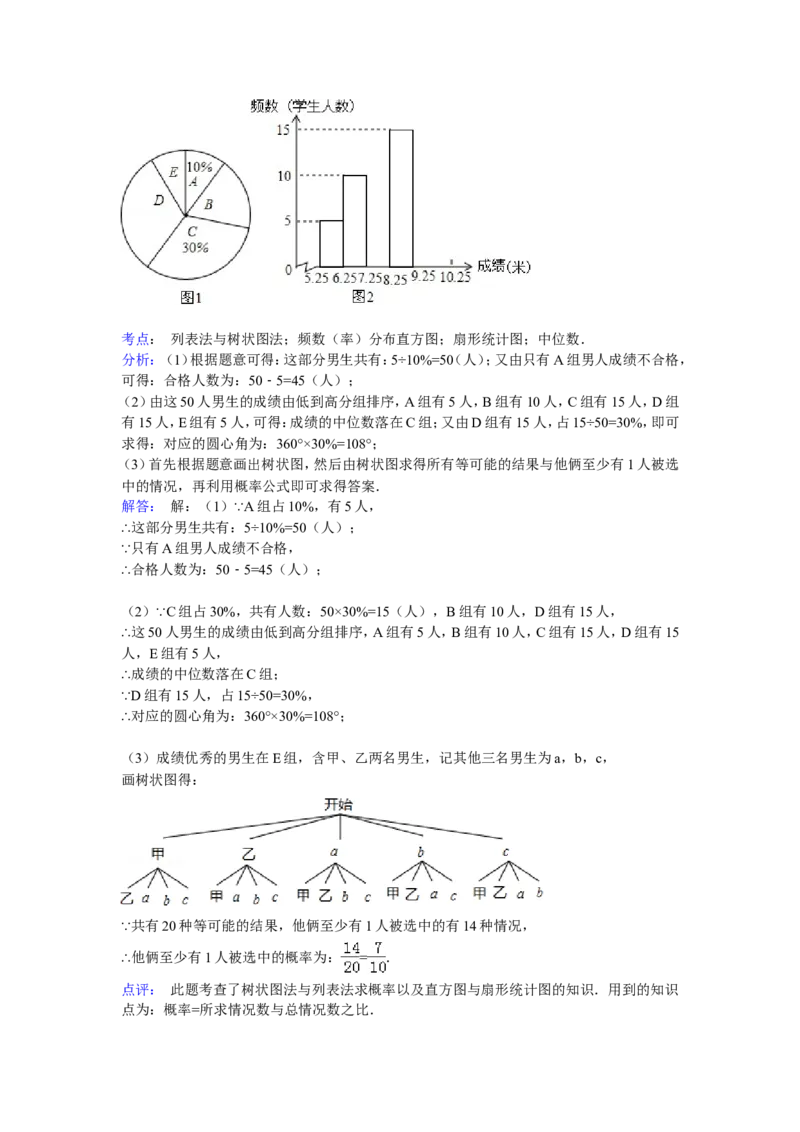 2015乌鲁木齐数学试卷+答案+解析(word整理版)_12.2026年4月全国各地高考模拟卷_2026版初中金考卷&bull;45套中考试卷汇编系列合集_全国版中考真题(1)_各省市《历年中考真题》2013-2024(10)_新疆