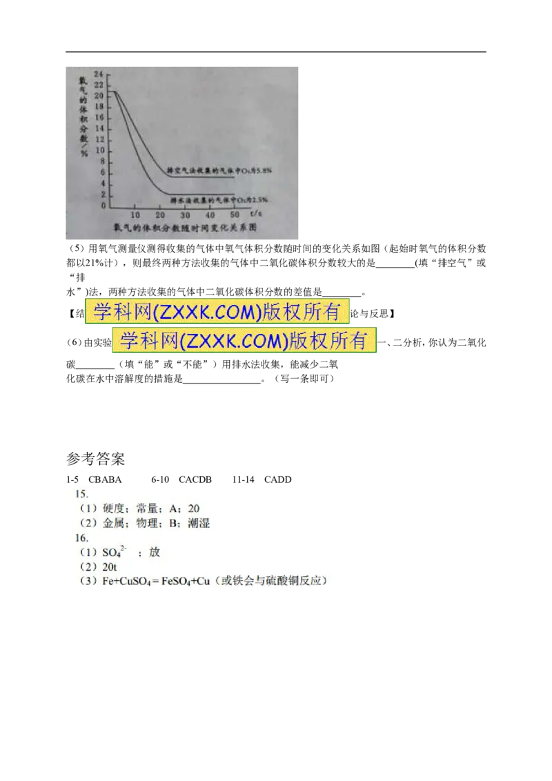 2015四川成都化学试卷+答案(word整理版)_2026版初中金考卷&bull;45套中考试卷汇编系列合集_全国版中考真题(1)_各省市《历年中考真题》2013-2024(10)_历年中考真题（版本一，按科目划分）