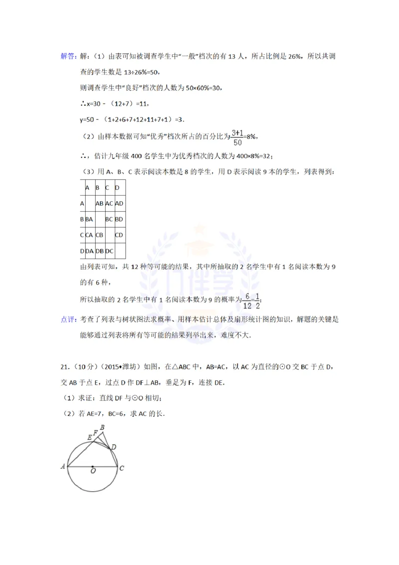 2015年山东省潍坊市中考数学试卷及答案解析_2026版初中金考卷&bull;45套中考试卷汇编系列合集_全国版中考真题(1)_各省市《历年中考真题》2013-2024(10)_历年中考真题（版本二，按省份划分）