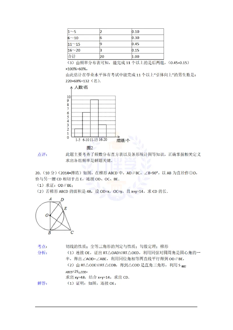2014年山东省潍坊市中考数学试卷及答案解析_12.2026年4月全国各地高考模拟卷_2026版初中金考卷&bull;45套中考试卷汇编系列合集_全国版中考真题(1)_各省市《历年中考真题》2013-2024(10)_山东