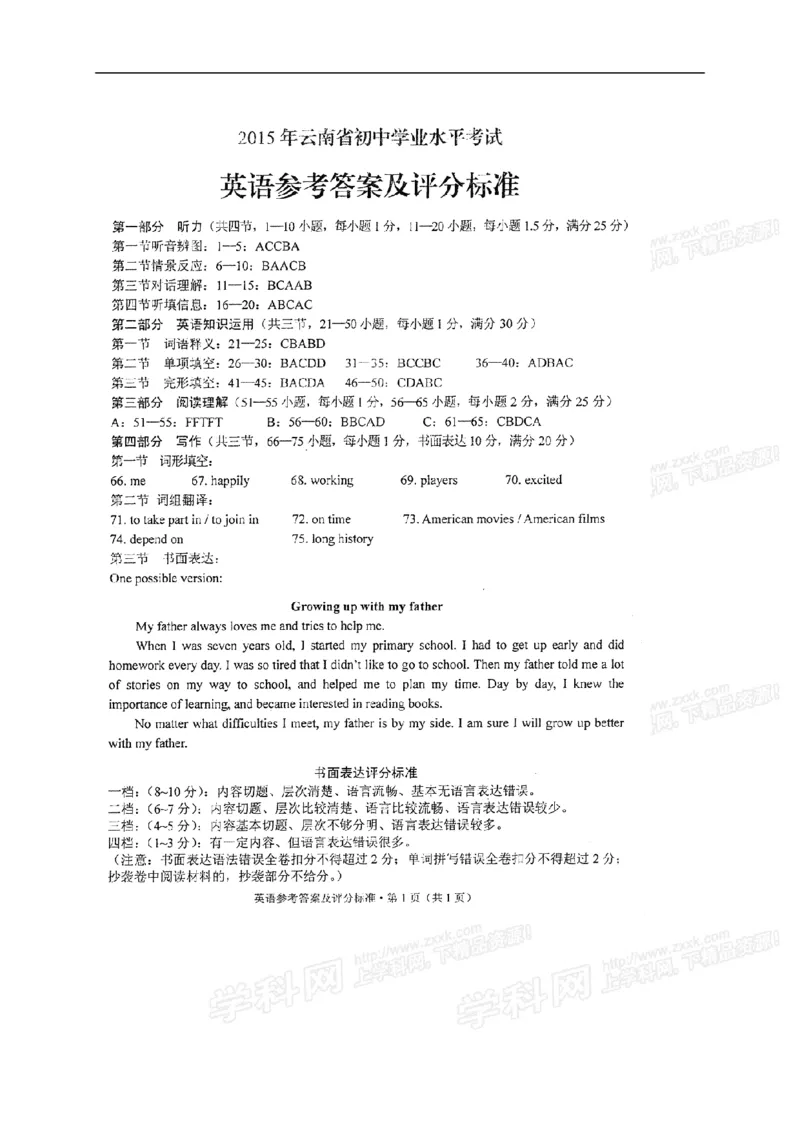 2015云南省英语试卷+答案(word整理版)_12.2026年4月全国各地高考模拟卷_2026版初中金考卷&bull;45套中考试卷汇编系列合集_全国版中考真题(1)_各省市《历年中考真题》2013-2024(10)_17云南省卷