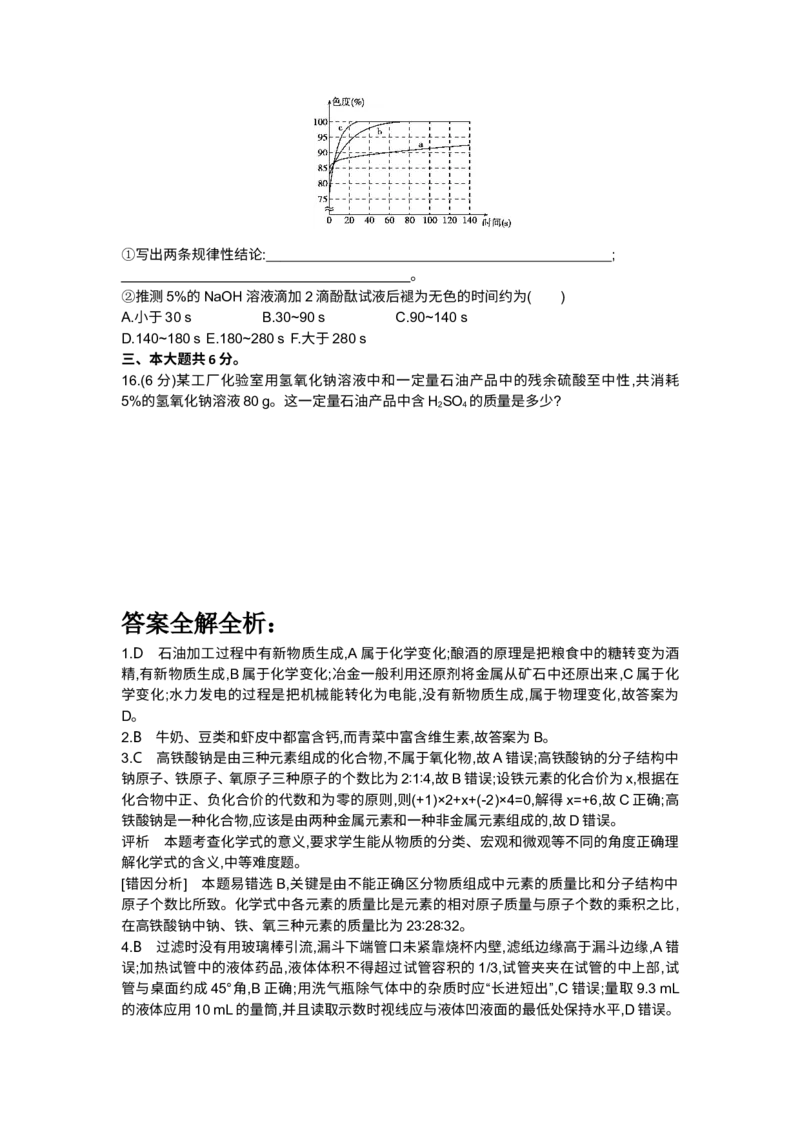 2014安徽化学试卷+答案+解析(word整理版)_12.2026年4月全国各地高考模拟卷_2026版初中金考卷&bull;45套中考试卷汇编系列合集_全国版中考真题(1)_各省市《历年中考真题》2013-2024(10)_06安徽卷
