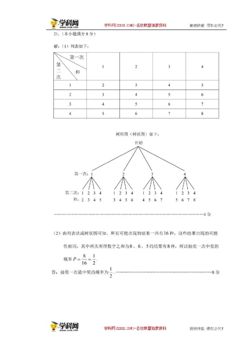 2016云南省数学试卷+答案(图片+word整理版)_2026版初中金考卷&bull;45套中考试卷汇编系列合集_全国版中考真题(2)_各省市《历年中考真题》2013-2024(10)_历年中考真题（版本二，按省份划分）