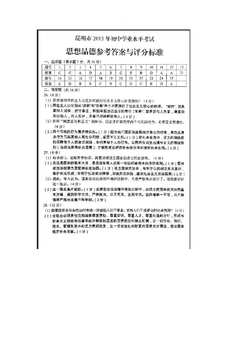 2015昆明道法试卷+答案(图片word版)_2026版初中金考卷&bull;45套中考试卷汇编系列合集_全国版中考真题(1)_各省市《历年中考真题》2013-2024(10)_历年中考真题（版本二，按省份划分）_云南
