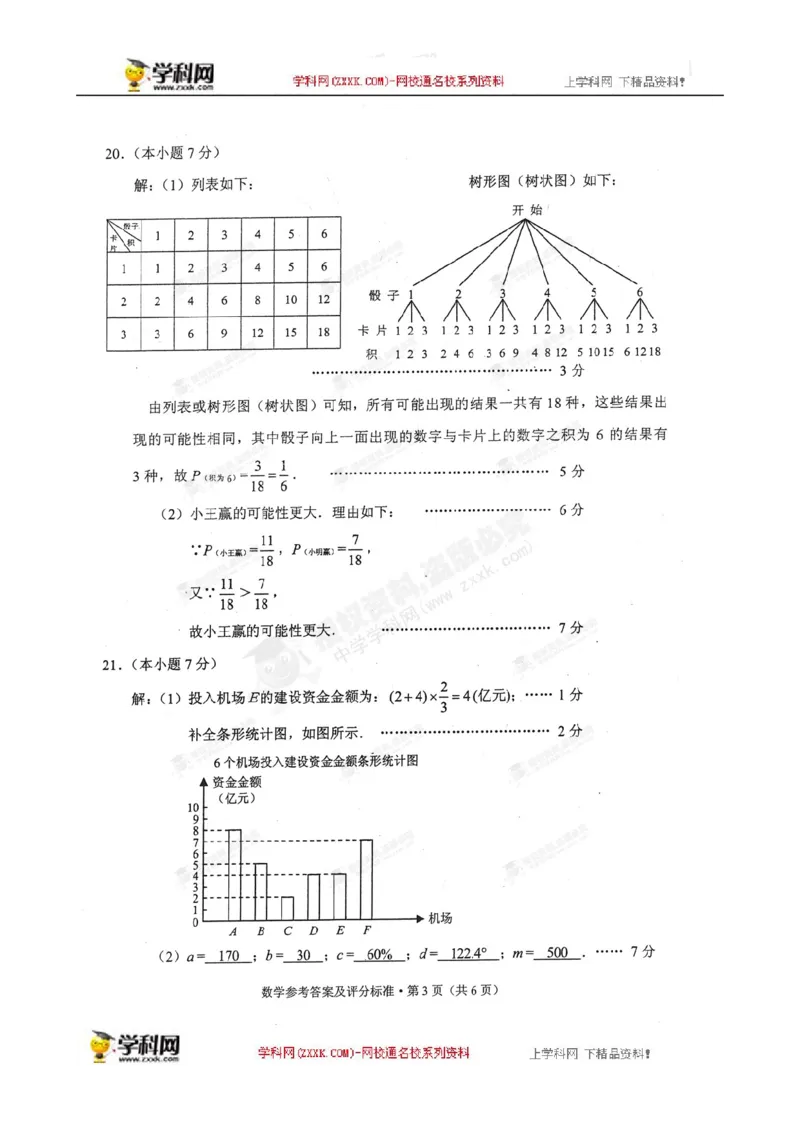 2015云南省数学试卷+答案(图片word版)_12.2026年4月全国各地高考模拟卷_2026版初中金考卷&bull;45套中考试卷汇编系列合集_全国版中考真题(1)_各省市《历年中考真题》2013-2024(10)_14云南省卷