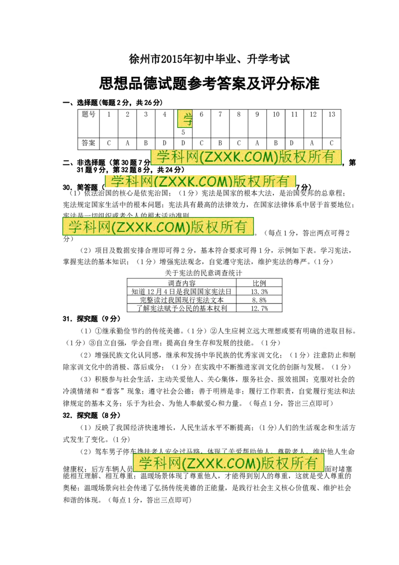 2015年江苏徐州道法试卷+答案(word整理版)_2026版初中金考卷&bull;45套中考试卷汇编系列合集_全国版中考真题(1)_各省市《历年中考真题》2013-2024(10)_历年中考真题（版本一，按科目划分）