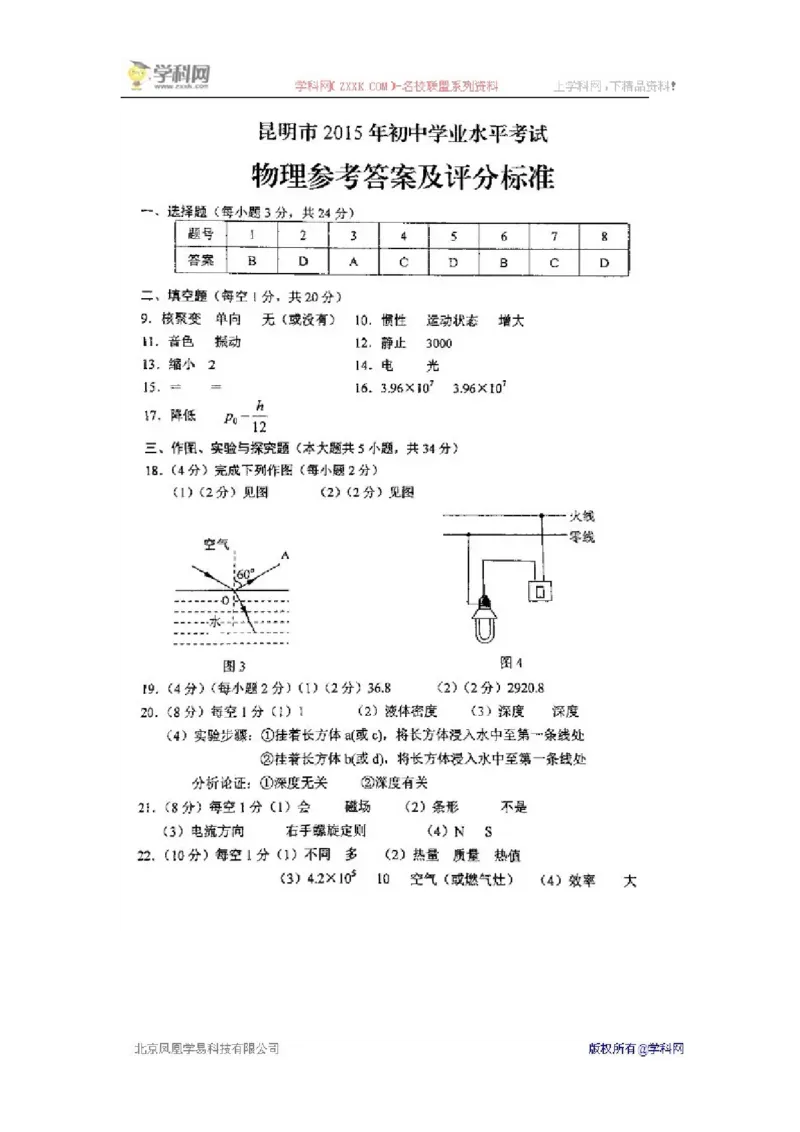 2015昆明物理试卷+答案(图片word版)_2026版初中金考卷&bull;45套中考试卷汇编系列合集_全国版中考真题(1)_各省市《历年中考真题》2013-2024(10)_历年中考真题（版本一，按科目划分）