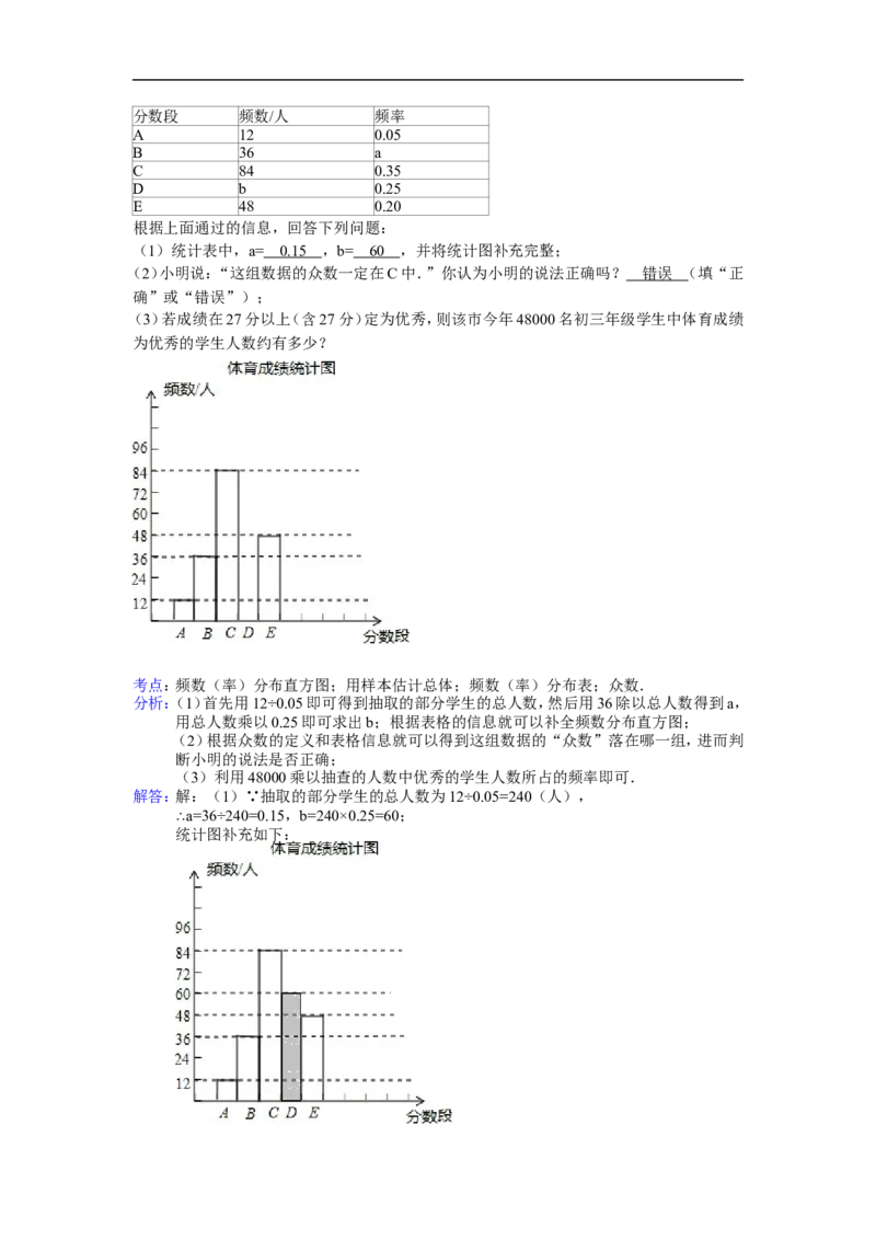 2014年江苏宿迁数学试卷+答案(word整理版)_12.2026年4月全国各地高考模拟卷_2026版初中金考卷&bull;45套中考试卷汇编系列合集_全国版中考真题(1)_各省市《历年中考真题》2013-2024(10)