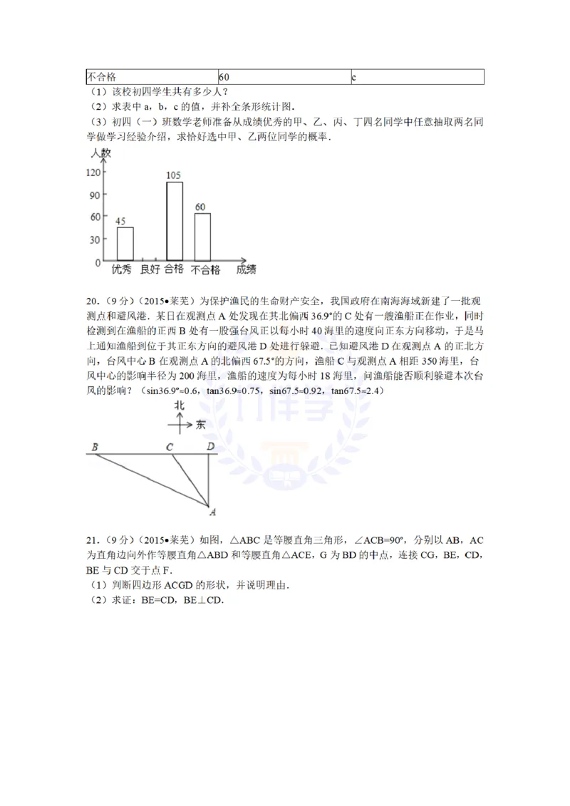 2015年山东省莱芜市中考数学试题及答案解析_2026版初中金考卷&bull;45套中考试卷汇编系列合集_全国版中考真题(1)_各省市《历年中考真题》2013-2024(10)_历年中考真题（版本二，按省份划分）