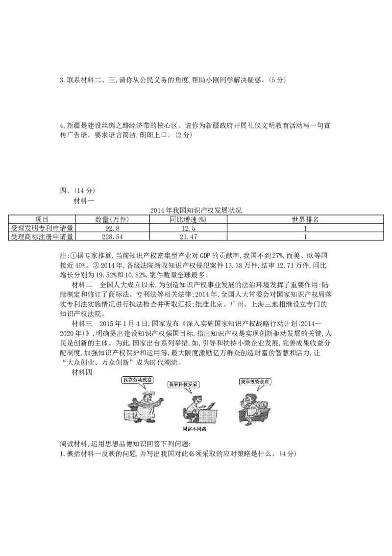 2015乌鲁木齐道法试卷+答案+解析(word整理版)_12.2026年4月全国各地高考模拟卷_2026版初中金考卷&bull;45套中考试卷汇编系列合集_全国版中考真题(1)_各省市《历年中考真题》2013-2024(10)