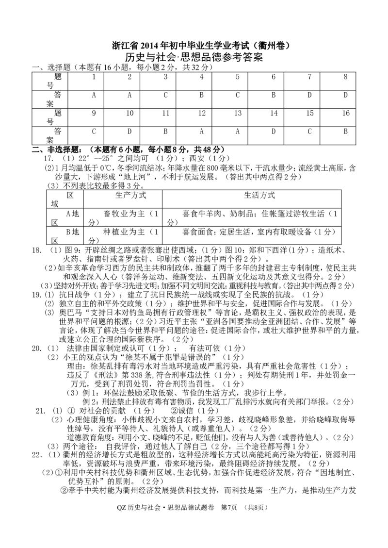 2014年浙江衢州历史试卷+答案(word整理版)_12.2026年4月全国各地高考模拟卷_2026版初中金考卷&bull;45套中考试卷汇编系列合集_全国版中考真题(1)_各省市《历年中考真题》2013-2024(10)