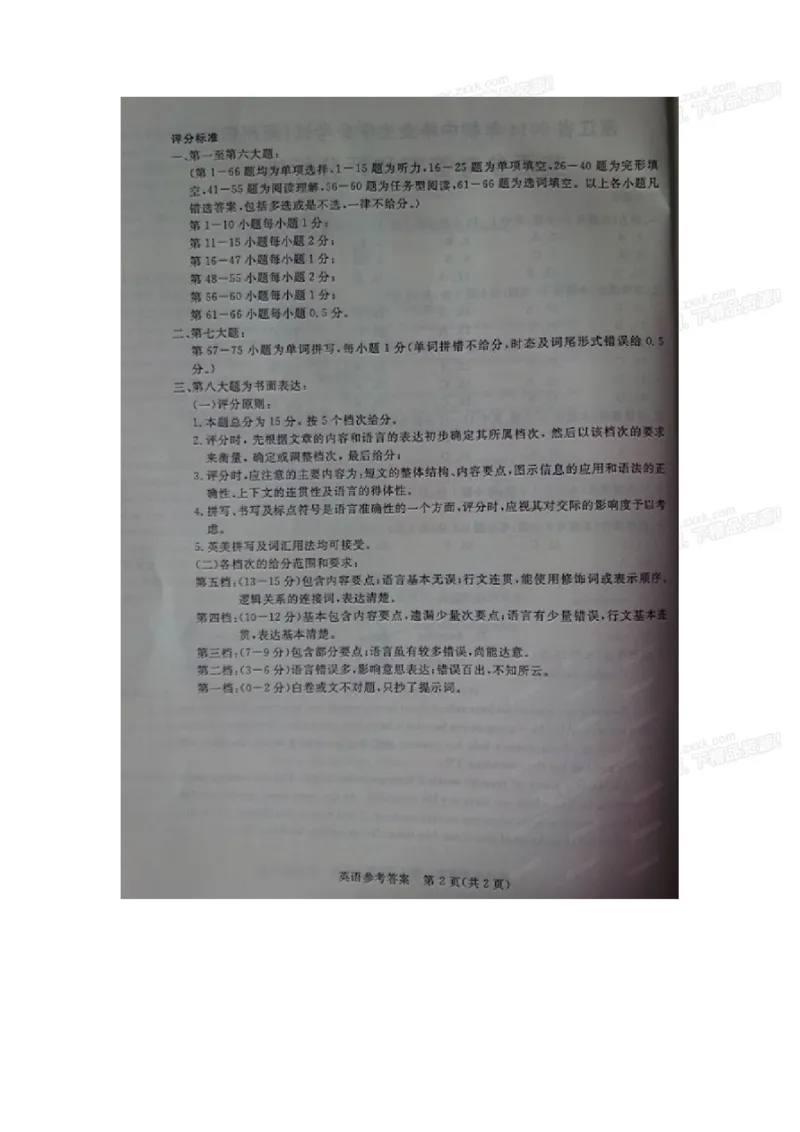 2014年浙江湖州英语试卷+答案(图片word版)_2026版初中金考卷&bull;45套中考试卷汇编系列合集_全国版中考真题(1)_各省市《历年中考真题》2013-2024(10)_历年中考真题（版本一，按科目划分）