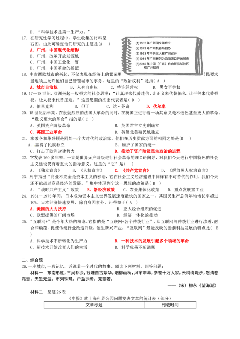 2015广东历史试卷+答案(word整理版)_2026版初中金考卷&bull;45套中考试卷汇编系列合集_全国版中考真题(1)_各省市《历年中考真题》2013-2024(10)_历年中考真题（版本一，按科目划分）_11广东卷