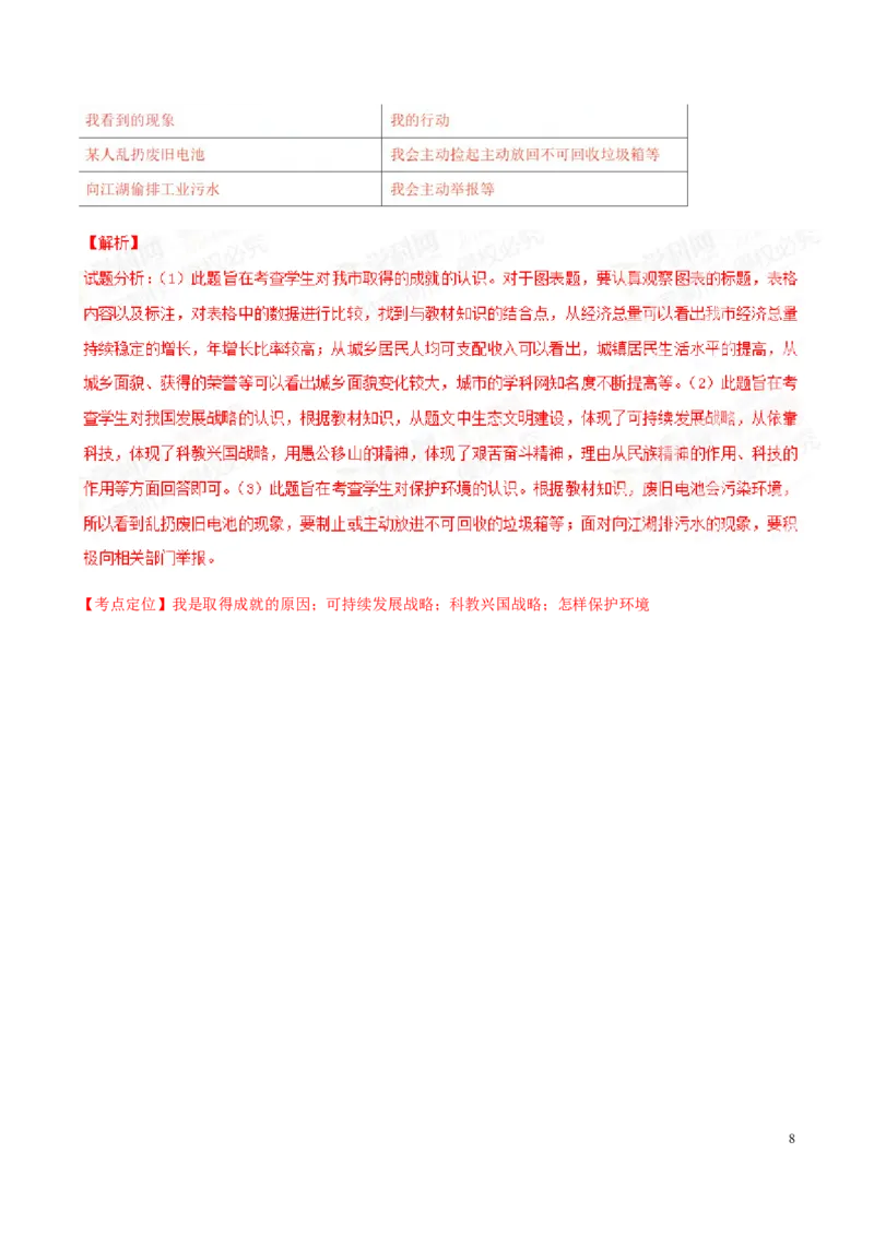 2015年浙江衢州道法试卷+答案+解析(word整理版)_2026版初中金考卷&bull;45套中考试卷汇编系列合集_全国版中考真题(1)_各省市《历年中考真题》2013-2024(10)_7.初中历史历年中考真题（2013-2024）