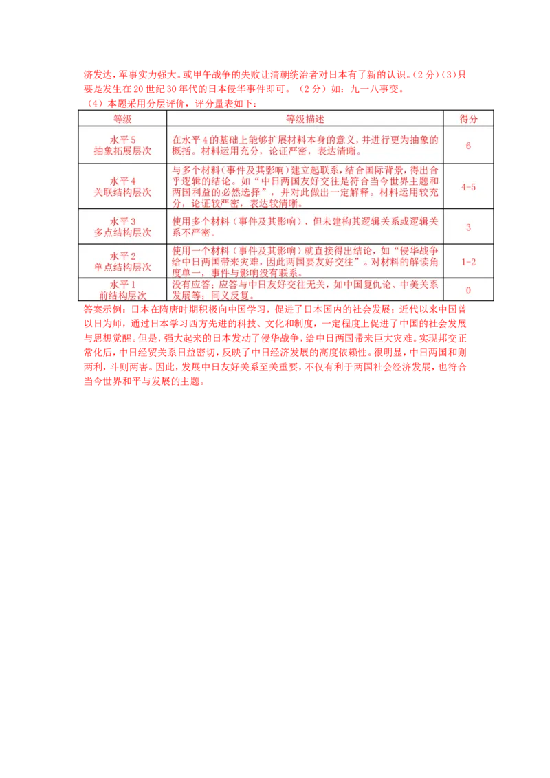 2015年浙江温州历史试卷+答案(word整理版)_2026版初中金考卷&bull;45套中考试卷汇编系列合集_全国版中考真题(1)_各省市《历年中考真题》2013-2024(10)_历年中考真题（版本二，按省份划分）